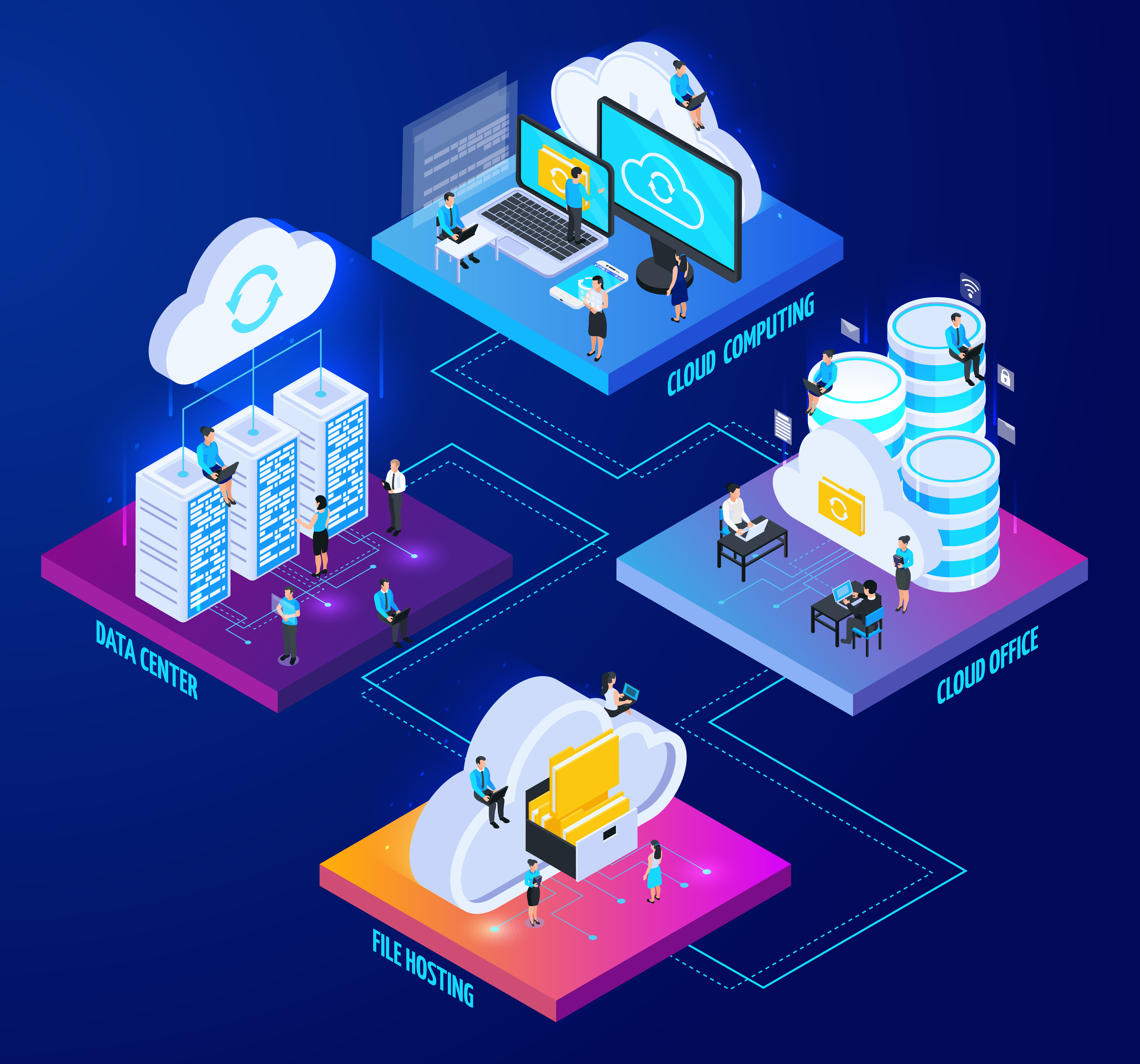Consultoría Cloud