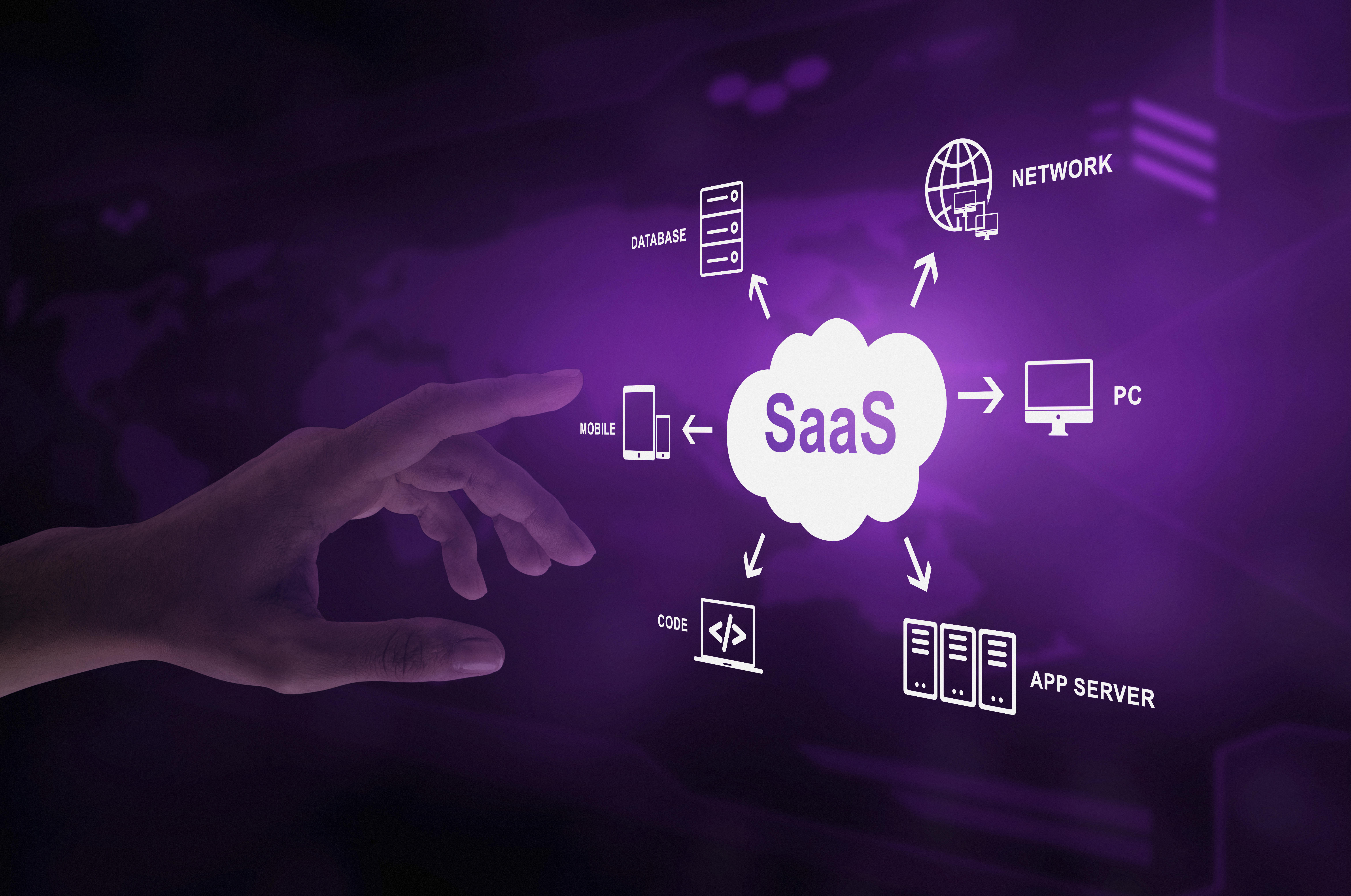 Gestión Cloud